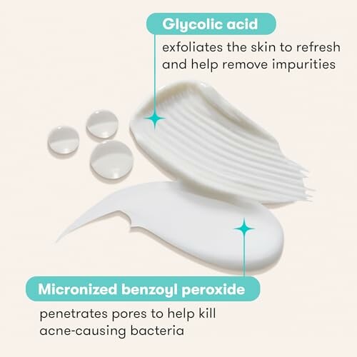 Glycolic acid and benzoyl peroxide skincare benefits illustration.