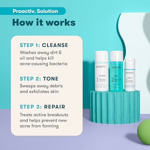 Proactiv Solution steps for skincare routine: Cleanse, Tone, Repair with product bottles.